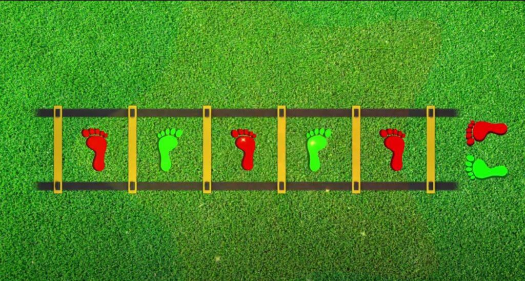 Game Coordination Ladder for Interactive Floor