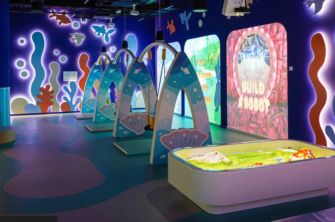 The Future of Learning Activities in Education