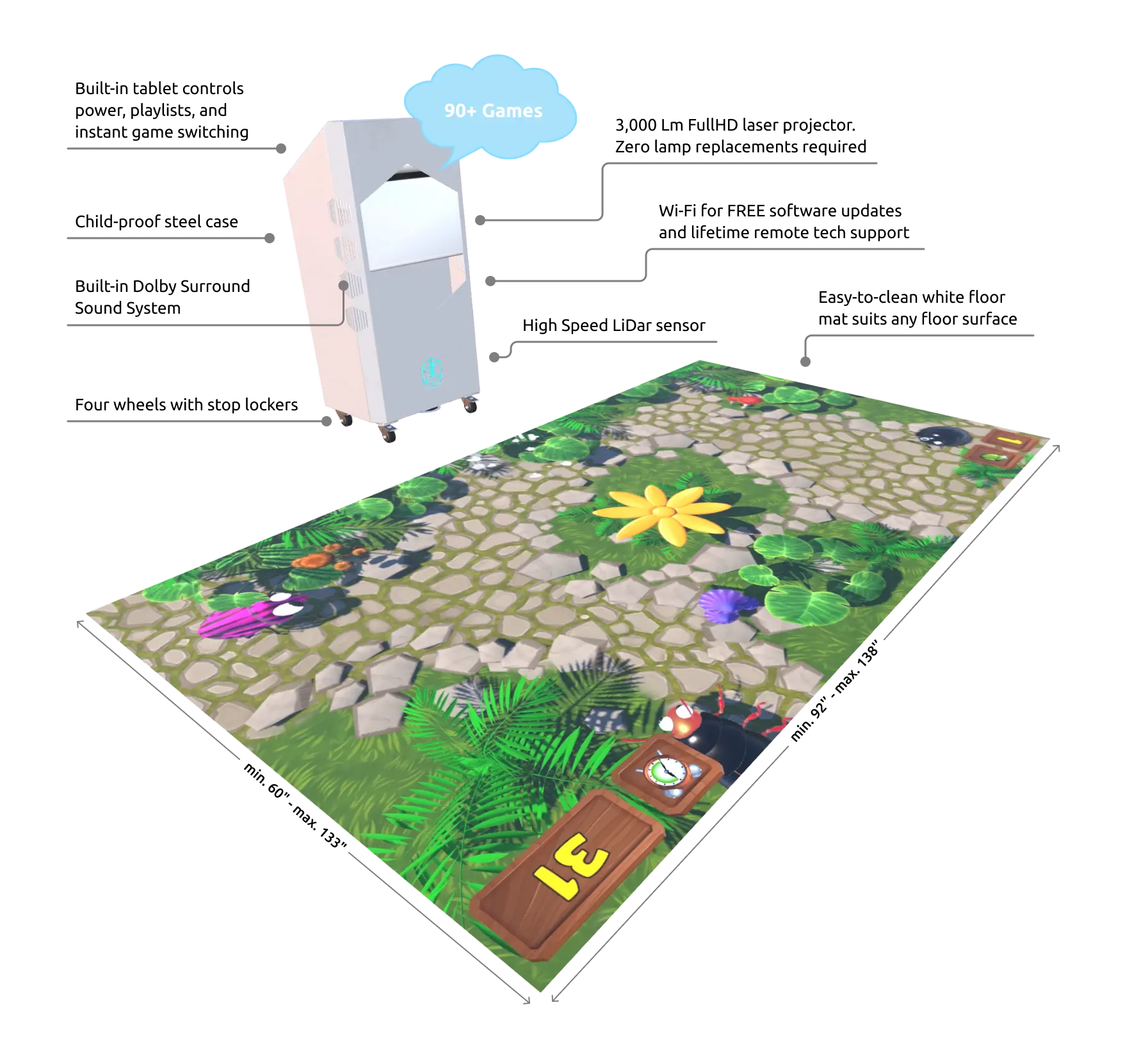 Interactive Floor System Mobile Model