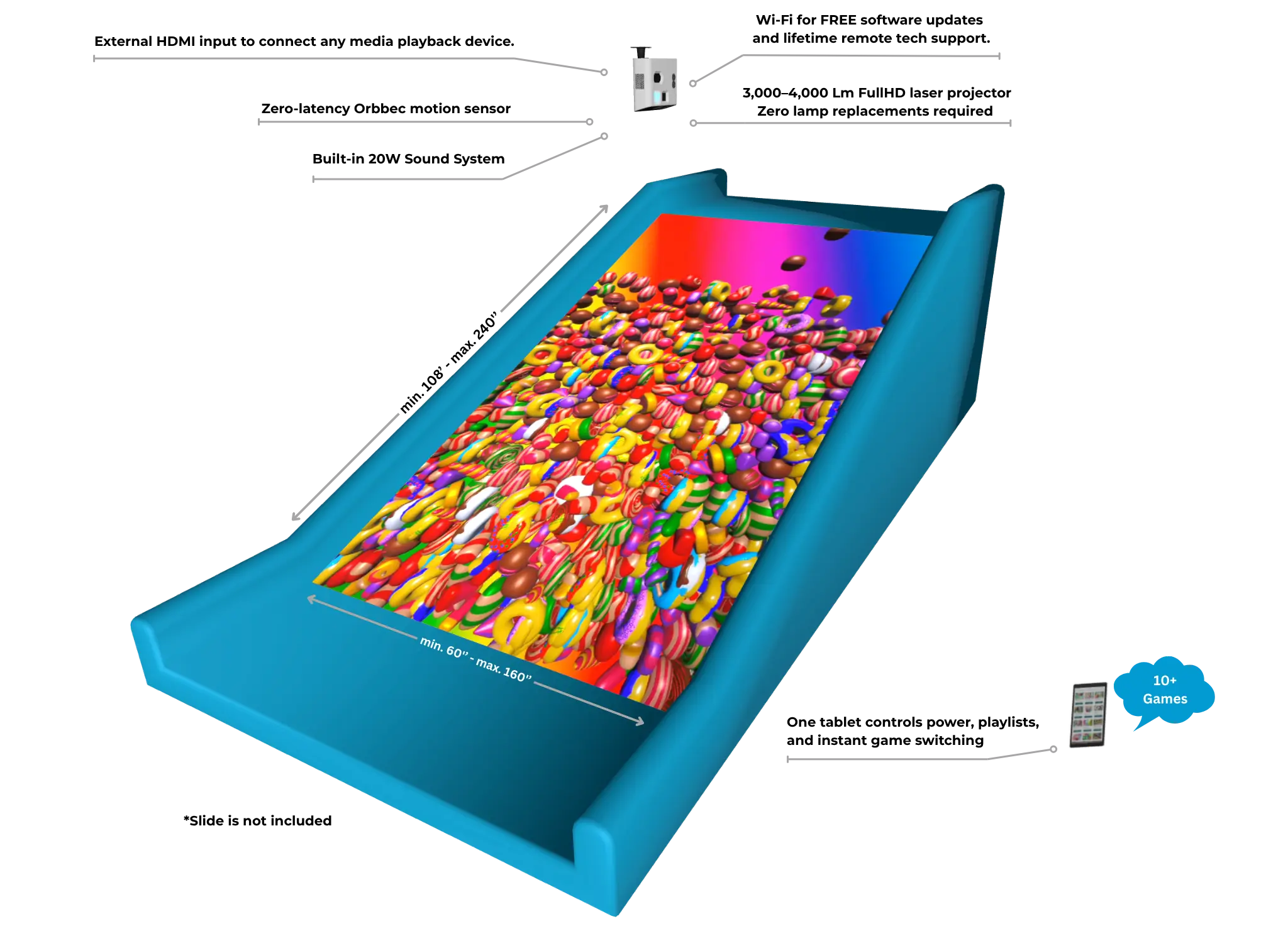 Interactive Slide