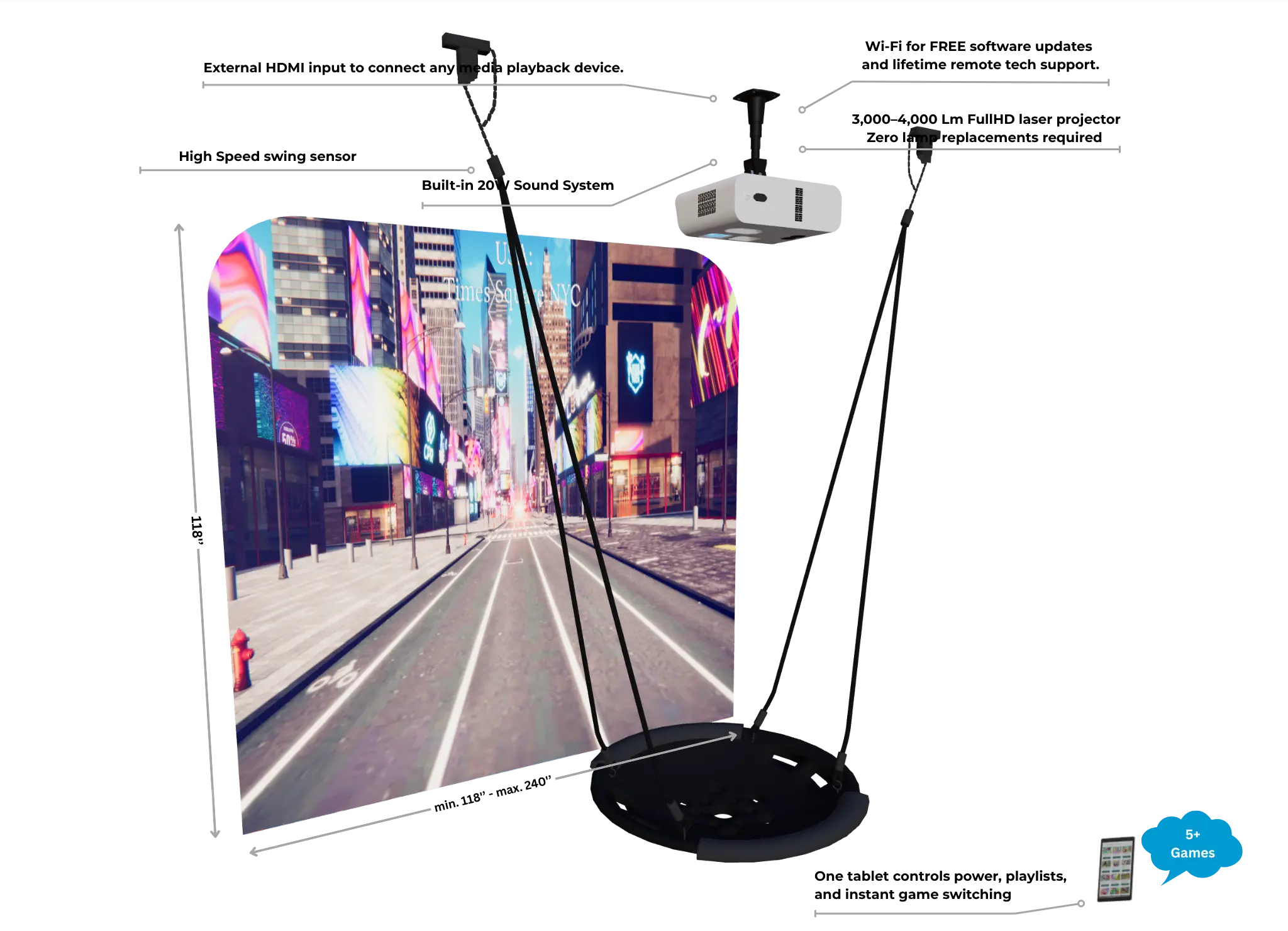 Interactive Swings for Sensory, Educational, and Entertainment Spaces