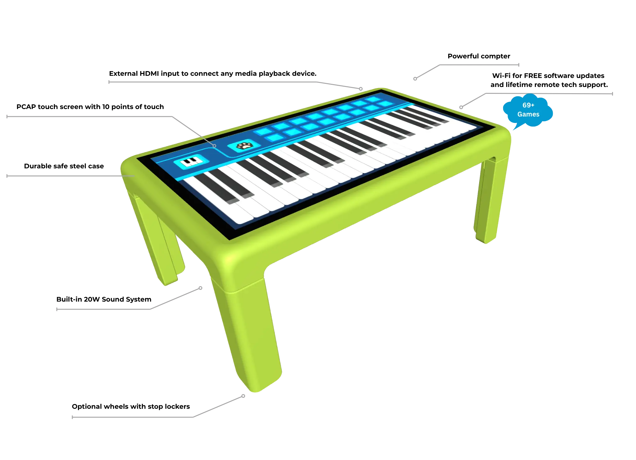 Interactive Multi-Touch Table